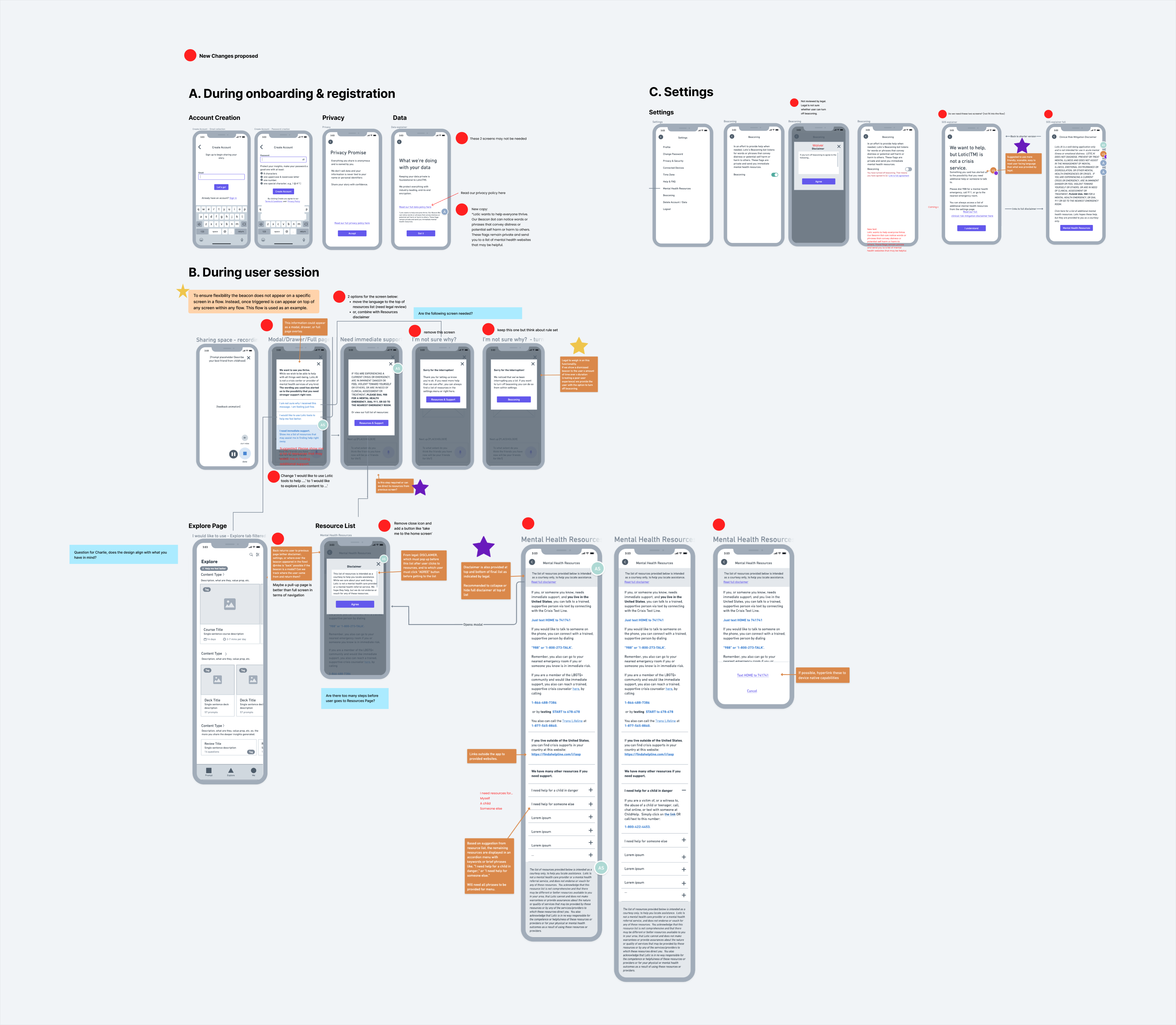 Wireframe