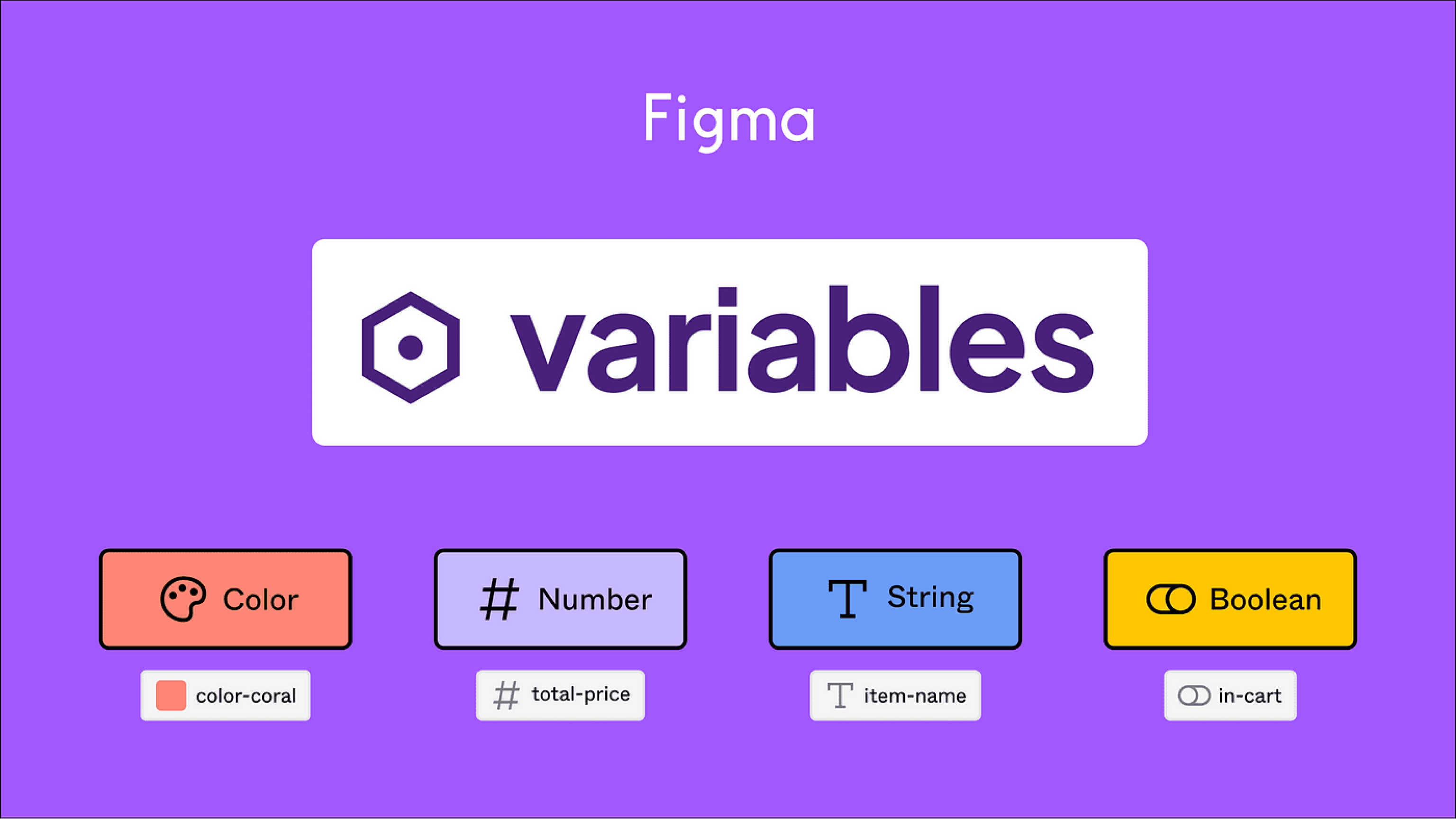 Figma Variable Image